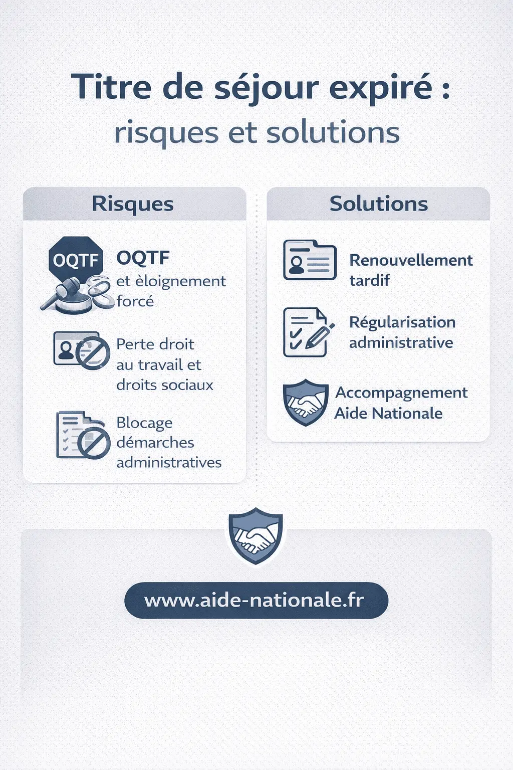 Titre de séjour expiré : quels risques et quelles solutions en 2026 ?